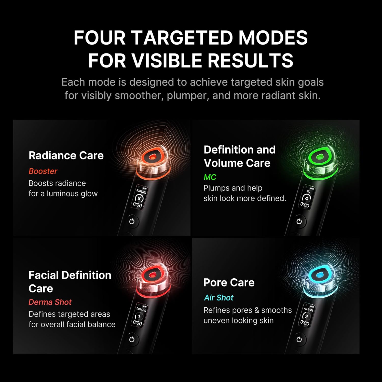 Medicube Age - R Booster Pro - Shop PiecebyPiece