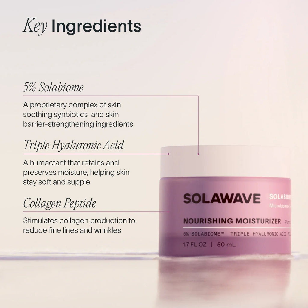 Pre - & Probiotic Nourishing Moisturizer - Shop PiecebyPiece