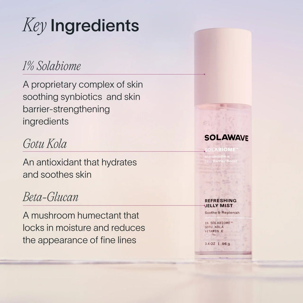 Pre - & Probiotic Refreshing Jelly Mist - Shop PiecebyPiece